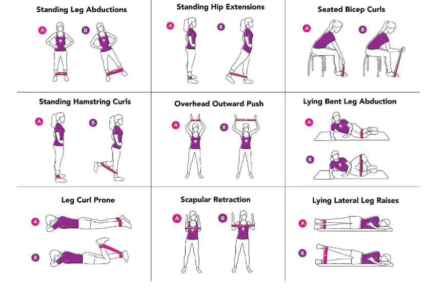 Resistance Bands